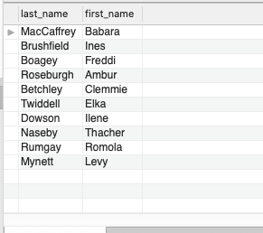 Query output 4 