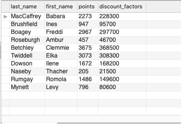 Query output 6 