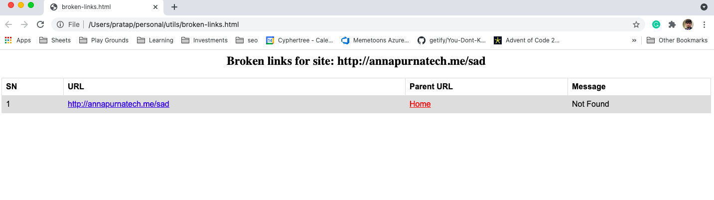 Broken links Python