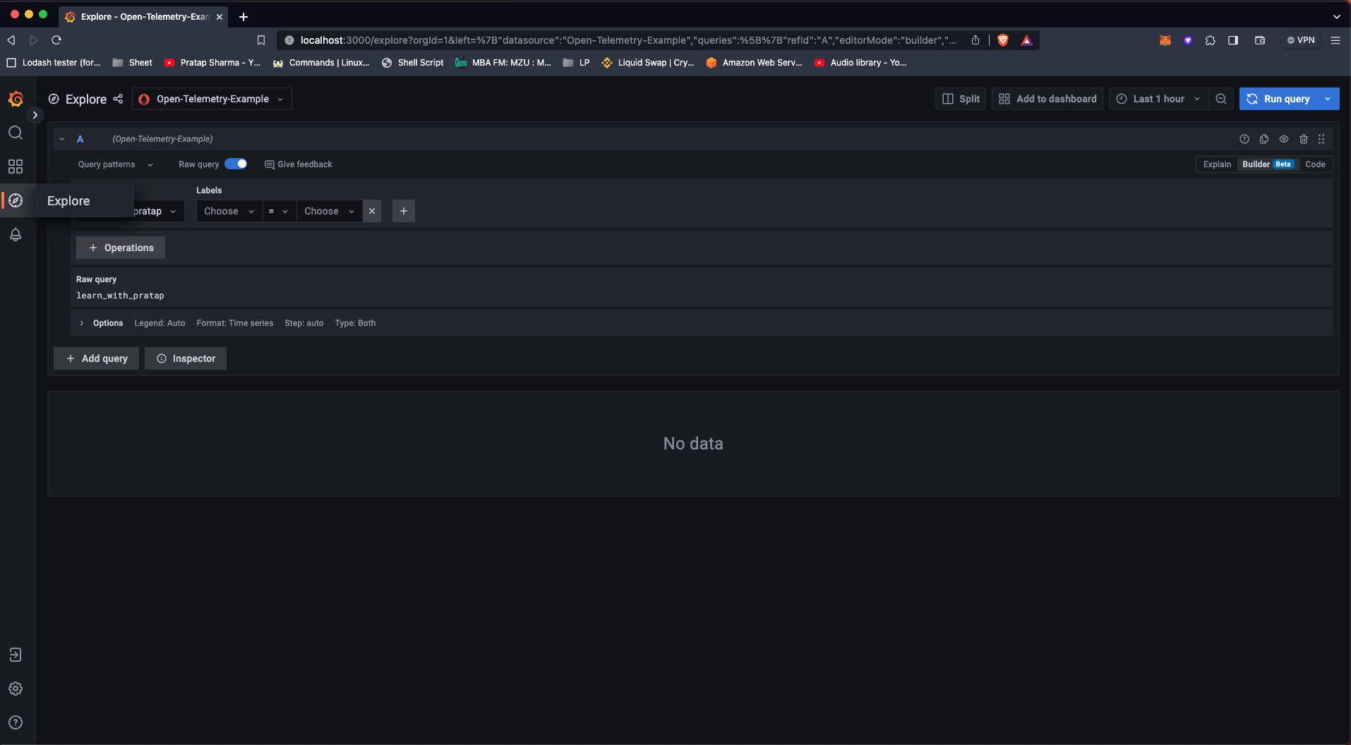 Grafana Dashboard