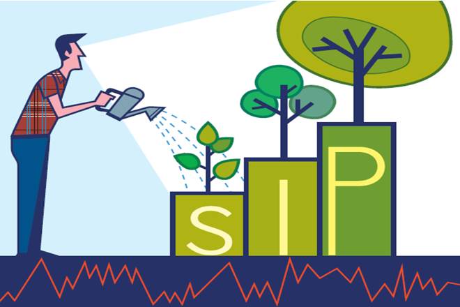 SIP