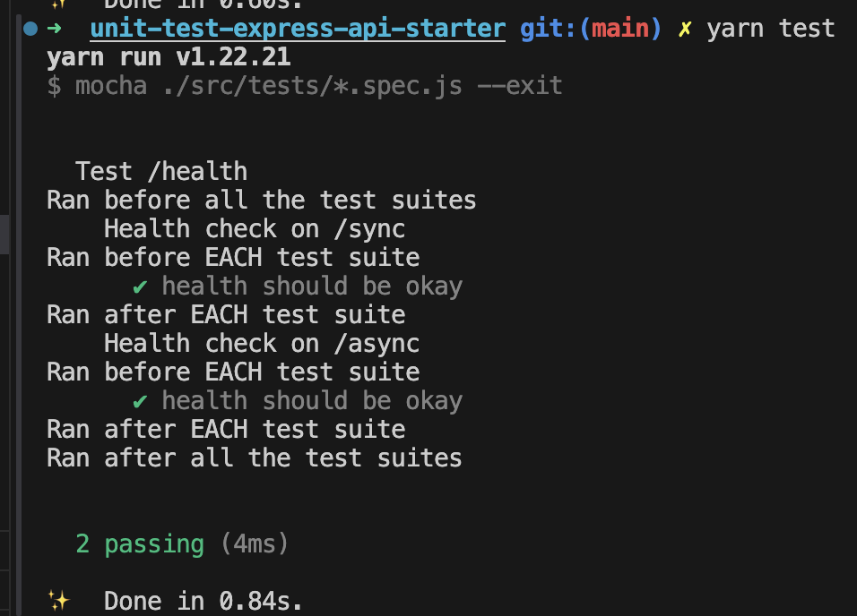 Express Unit Test