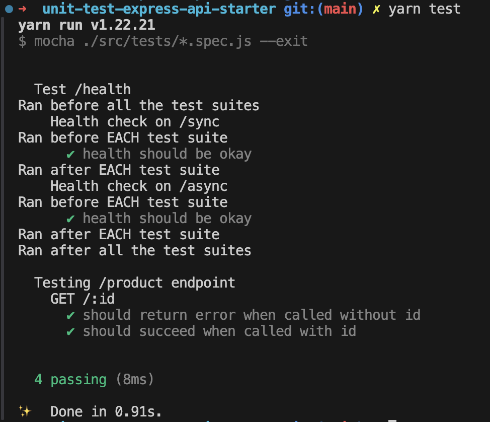 Express Unit Test