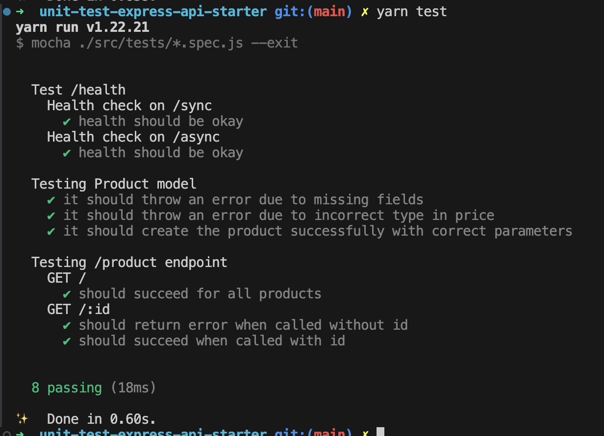 Express Unit Test